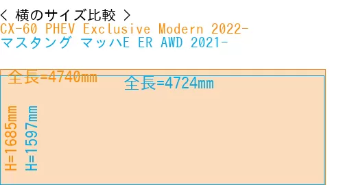 #CX-60 PHEV Exclusive Modern 2022- + マスタング マッハE ER AWD 2021-